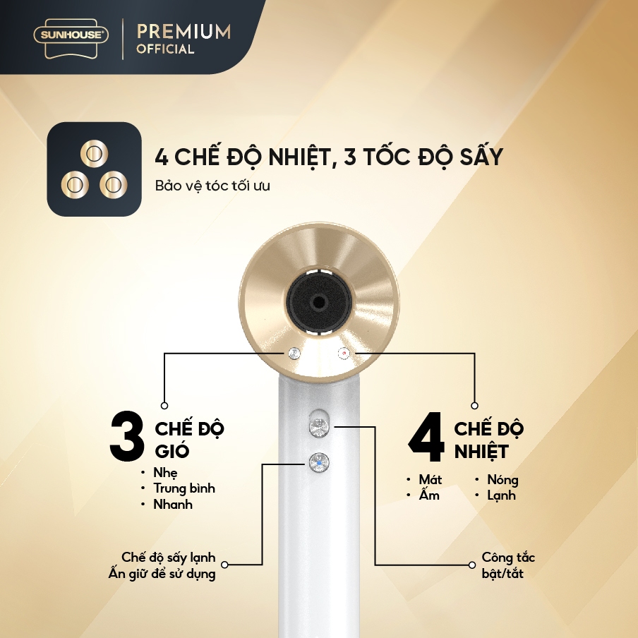 Máy sấy tóc Sunhouse SHD2320 - Công nghệ sấy ion âm - Đầu sấy xoay 360 độ  - 3 tốc độ gió