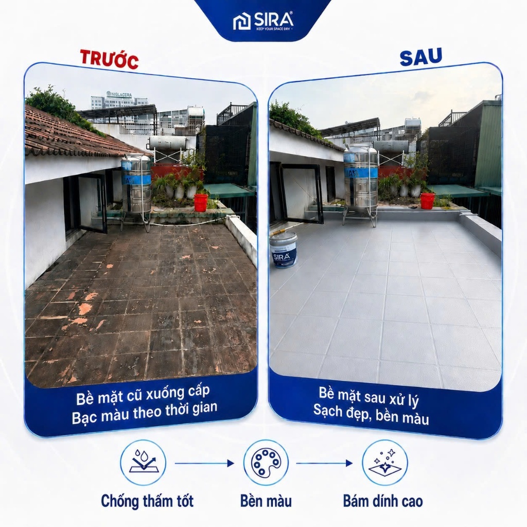 [Thùng 15KG] Sơn Chống Thấm Ngược Trong Nhà SR01: Tường Đứng, Sân Thượng, Sàn Mái, Máng Xối