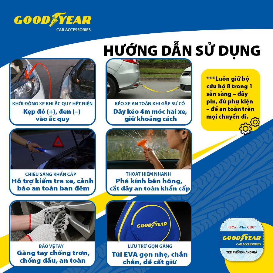 Bộ Cứu Hộ Khi Gặp Sự Cố Cho Xe Ô Tô Xe Hơi Xe Máy Xe Tải Đa Năng 8 Trong 1 GOODYEAR GY-2925 Phù Hợp Khi Đi Đường Dài