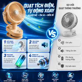 Quạt Tích Điện Kẹp Bàn FS-001, Pin 4000mAh Dùng Liên Tục 15h (Mức gió thấp nhât), 6 cấp độ gió, 3 chế độ đèn, BH 1 Năm