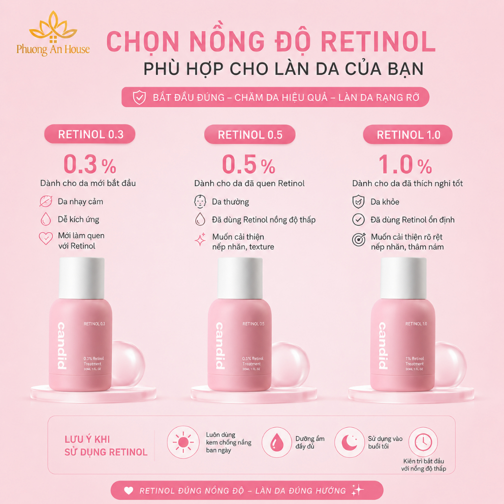 Tinh chất Retinol Candid 0.3, 0.5 và 1.0 - Giảm nếp nhăn, tăng độ đàn hồi da, cải thiện đều màu da