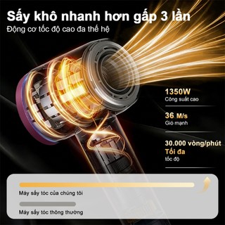 Máy sấy tóc ion âm, điều khiển gió nóng và lạnh, chăm sóc tóc nhanh chóng, 3 chế độ sấy, bao gồm đầu tạo kiểu, bảo hành