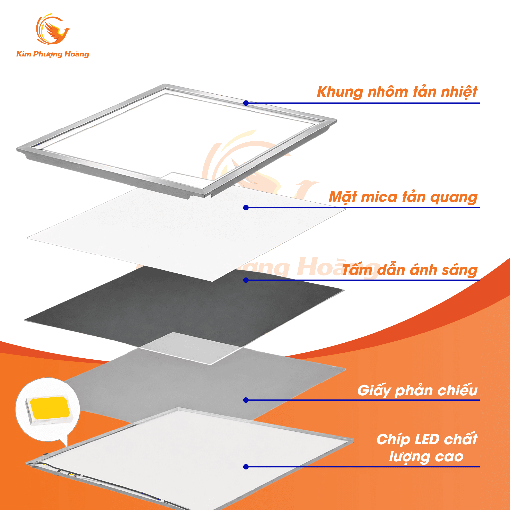 Đèn Led Panel 600x600 Độ bền 50000h Tiết Kiệm Điện Đèn Thả Trần Ánh Sáng Trắng Bảo Hành 2 Năm