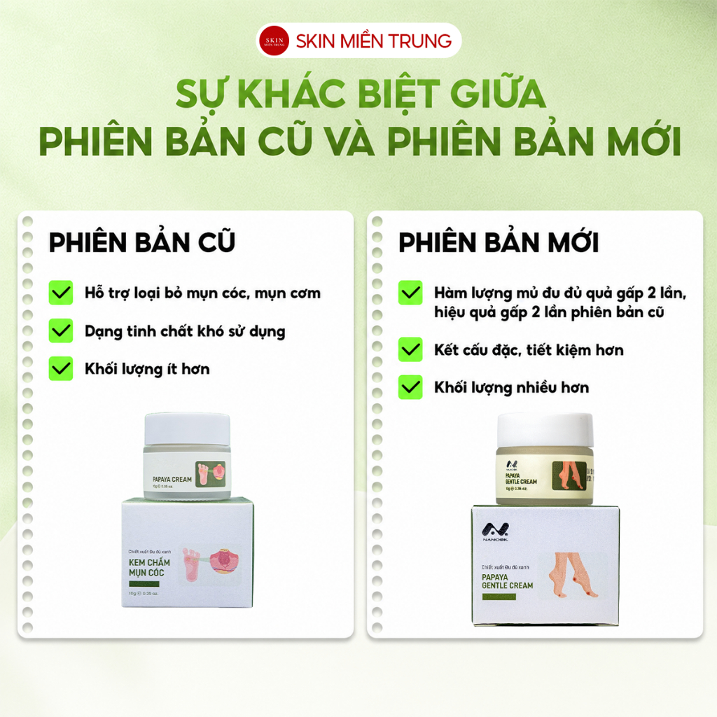Kem Hỗ Trợ Giảm Mụn Cóc Papaya Cream – Góp Phần Loại Bỏ Tế Bào Chết, Làm Mềm Da Chai Sần & Vết Dày Như Mụn Cóc
