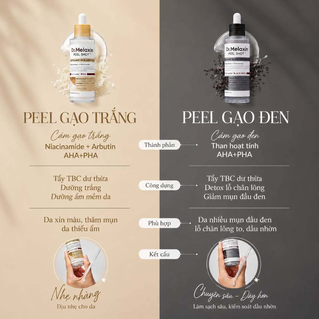 HÀNG CTY] Tinh chất peel gạo tẩy da chết DR.MELAXIN Exfloliating Black Rice/  White Rice Ampoule Peel Shot 80ml | Shopee Việt Nam