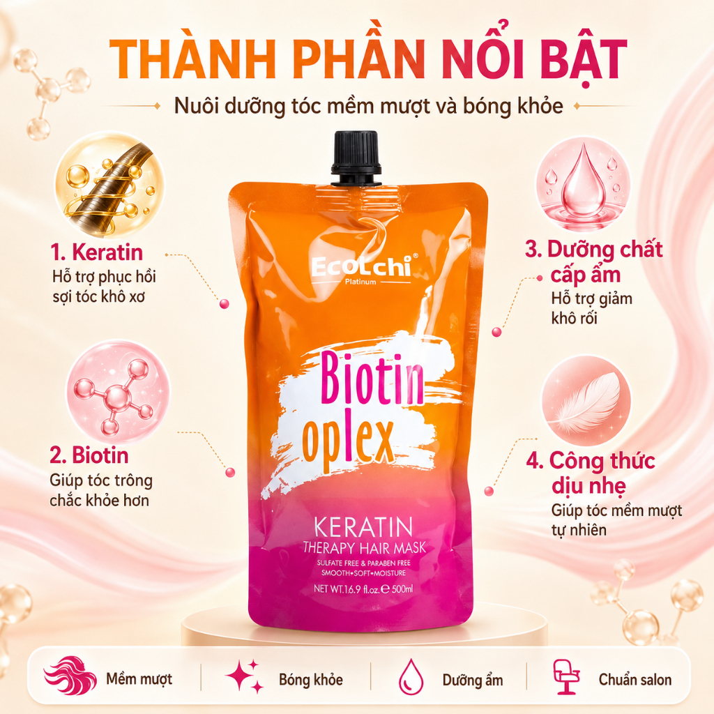 Kem Ủ Tóc Ecolchi Keratin Biotin Oplex 500ml | Mềm Mượt Chuẩn Salon, Dưỡng Ẩm & Bóng Khỏe Cho Tóc Khô Xơ