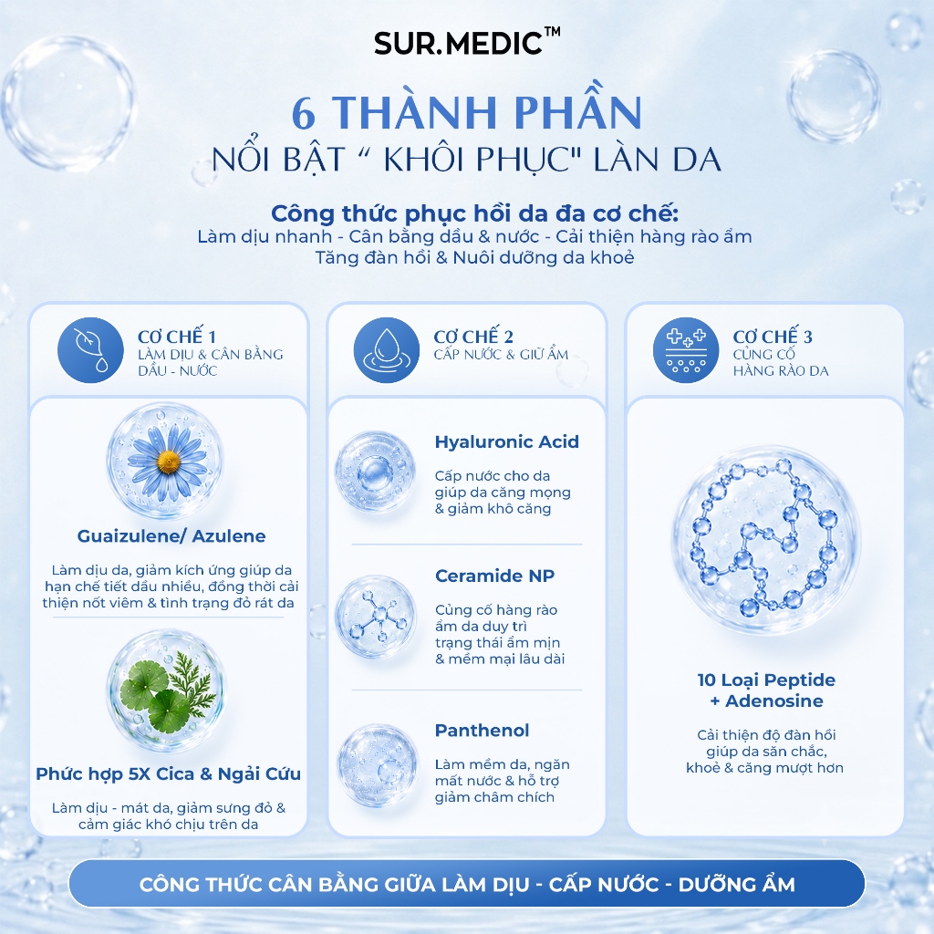 Surmedic x VHL - Tinh Chất Cấp Ẩm Sâu Sur.medic Azulene Soothing Peptide Ampoule 80ml | BigBuy360 - bigbuy360.vn