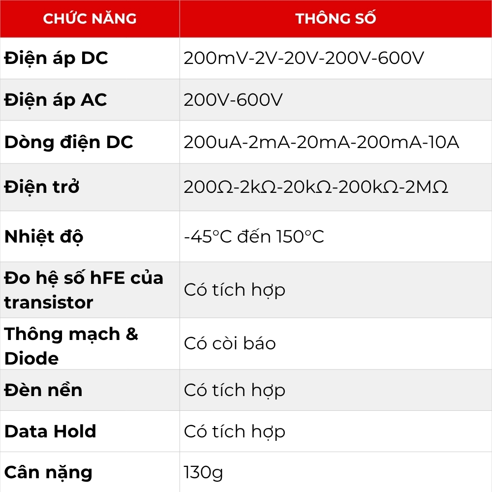 Pin và túi theo máy