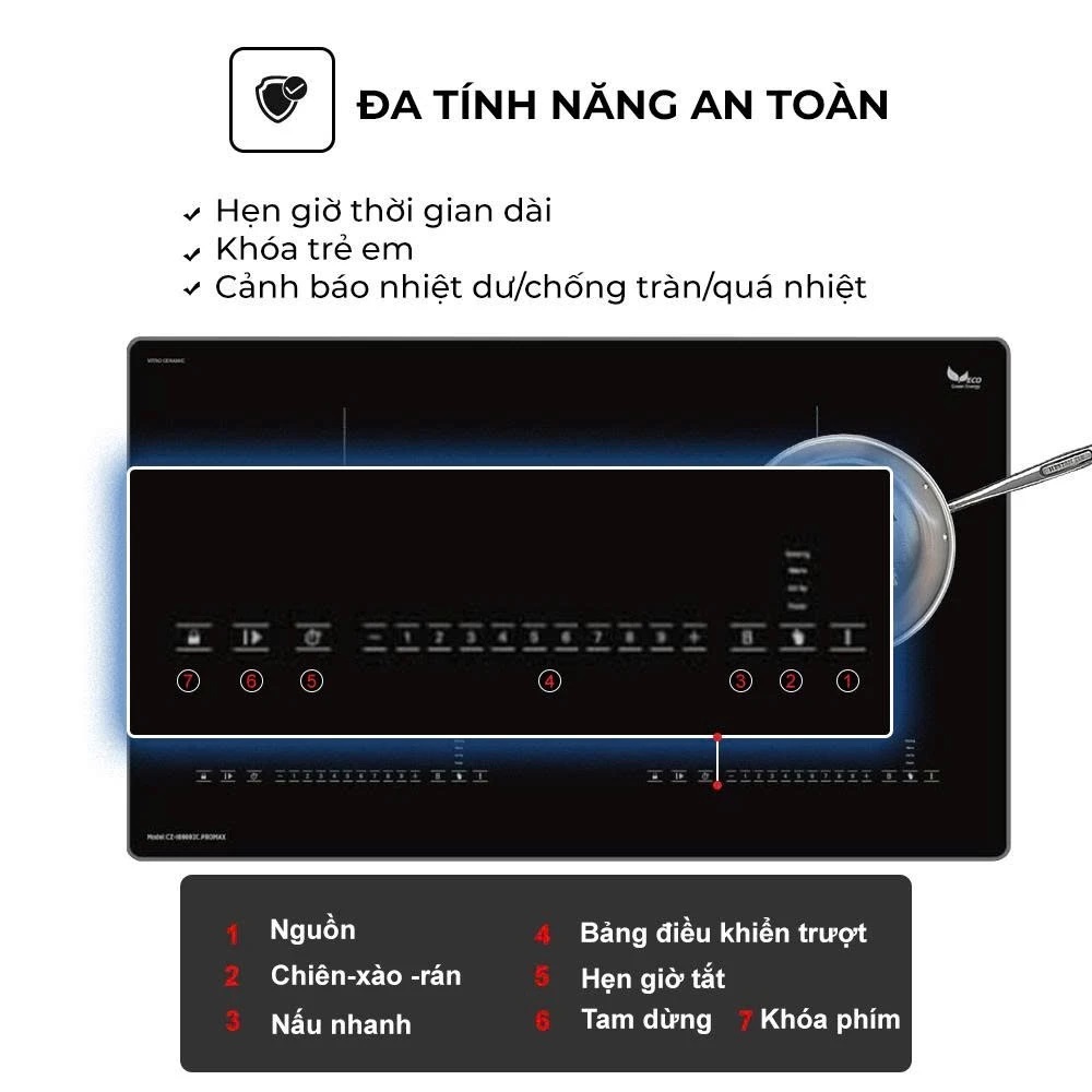 [BẾP TỪ GIÁ RẺ] Bếp từ Canzy CZ-I69692C.PROMAX kính bo viền, inverter, sôi liu riu