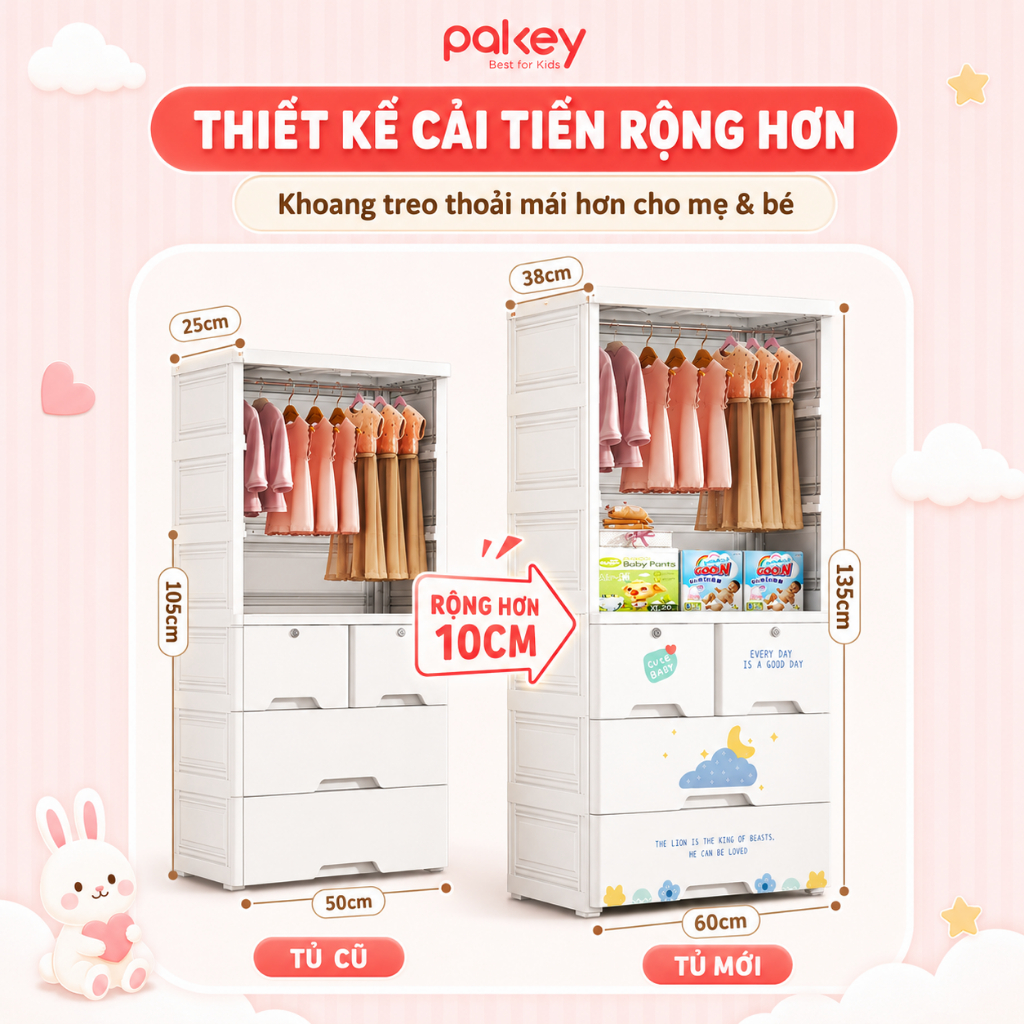 Tủ Quần Áo Cho Bé PAKEY Có Ngăn Treo và Bánh Xe Di Chuyển Tiện Lợi, Tủ Đựng Đồ Nhựa Nguyên Sinh HDPE An Toàn Thân Thiện