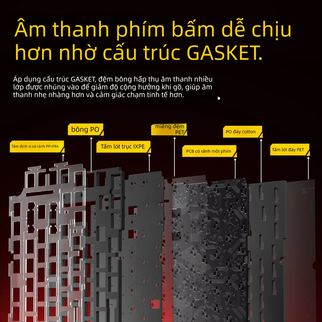 {HỎA TỐC} Kit Bàn Phím Cơ Nhôm Leobog Hi75C Pro 3 Mode | Mạch Xuôi, Hotswap 5 Pin, LED RGB | BigBuy360 - bigbuy360.vn