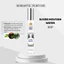 Nước Hoa CR Sliver Moutan Water chiết 10ml - hương thơm năng động, sảng khoái, tươi sáng