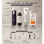 Combo Mela B3 4 Bước | Gel Rửa Mặt + Serum Niacinamide + Kem Dưỡng SPF + Chống Nắng