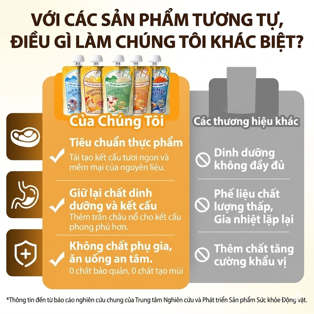 Cassiel Pet Thức Ăn Ướt Cho Chó Mèo Mọi Lứa Tuổi Hỗ Trợ Lông Da Tim Não Hệ Miễn Dịch Sự Thèm Ăn Hông Và Khớp Túi 100g
