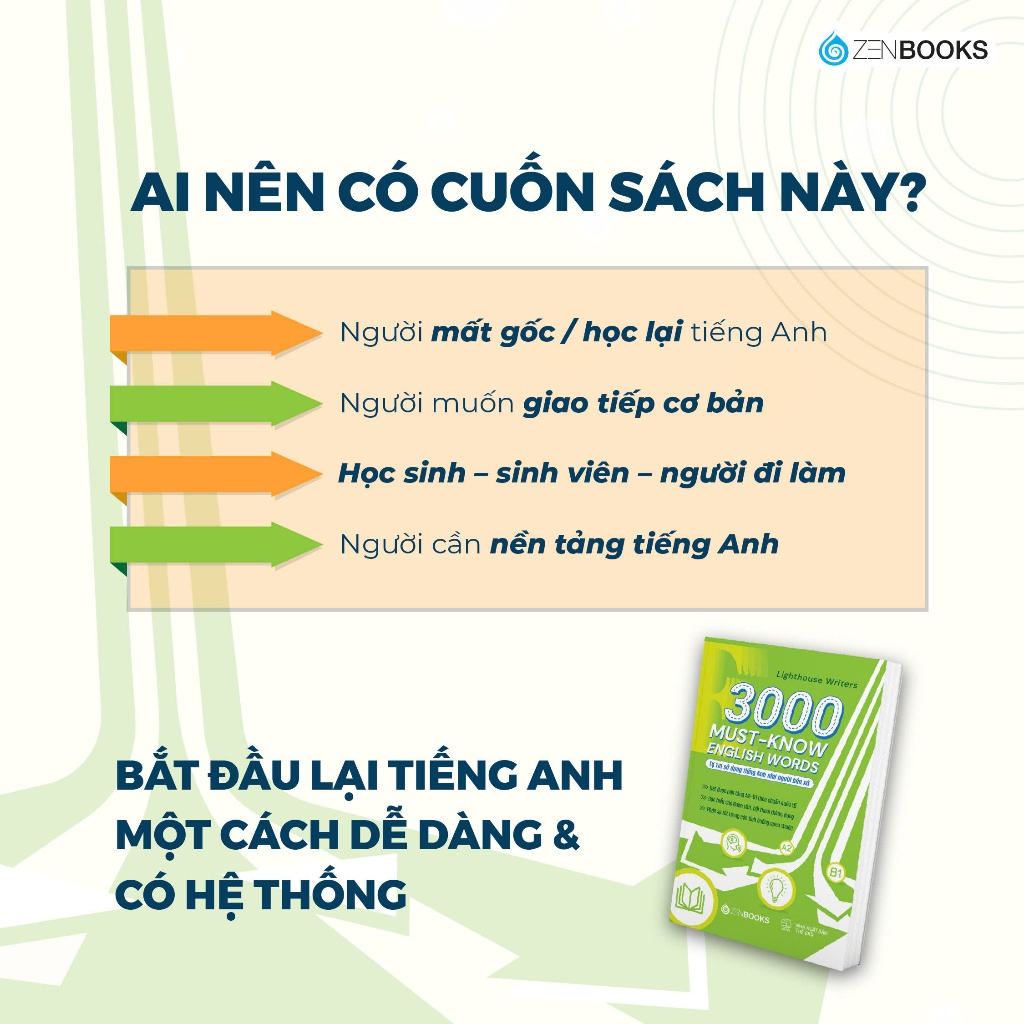 Combo Sách Lộ Trình Học Tiếng Anh Cho Người Mất Gốc và 3000 Từ Vựng Tiếng Anh Thông Dụng