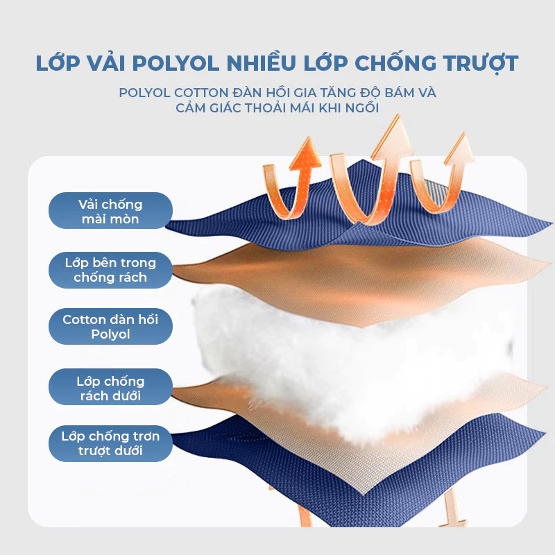 [BẢN CAO CẤP] Ghế Công Thái Học Đa Năng, Điều Chỉnh Tư Thế Ngồi, Chống Gù Lưng, Hỗ Trợ Cột Sống