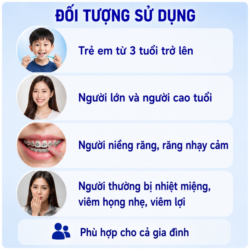 [MẪU MỚI] Nước Muối Smart A ion Kiềm 500ml Hỗ Trợ Vệ Sinh Răng Miệng, Súc Miệng Hàng Ngày, An Toàn Lành Tính G55