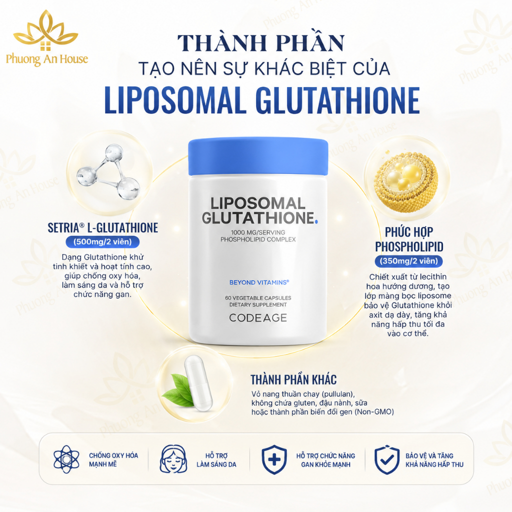 Viên uống trắng da, giảm nám sạm Codeage Liposomal Glutathione 1000mg 60 viên