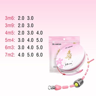 Trục Câu Đài Định Kiếm Hồng TH2 Dây Trục Câu Cá Chống Nổ Cao Cấp Gia Cố Dù PE Tăng 20% Lực Kéo