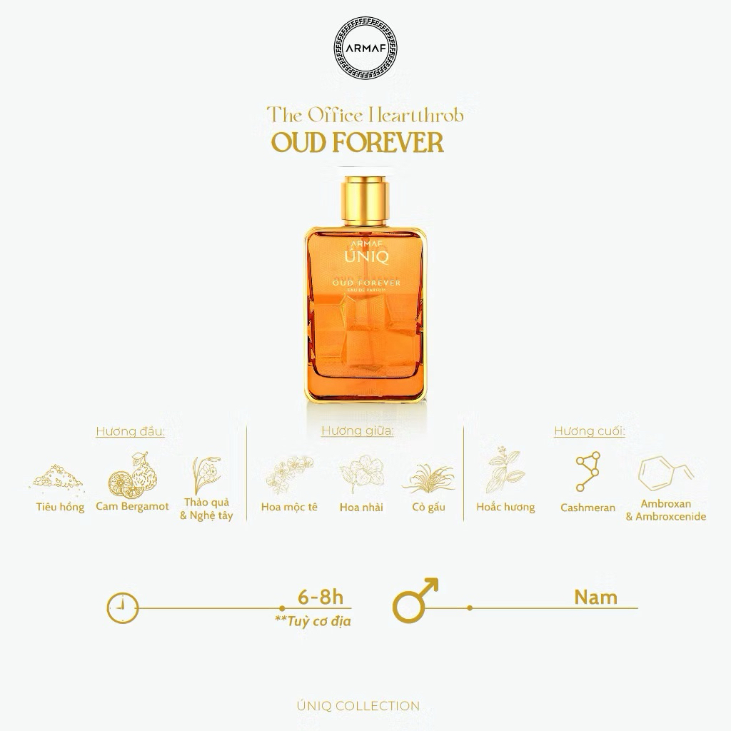 Nước Hoa Armaf Uniq Fullsize 100ml/ Effects Of Uniq/ Oud Forever