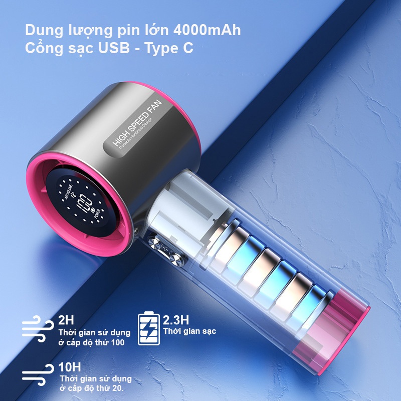 Quạt cầm tay mini NEVAKI GS01 pin 4000mAh với 100 cấp độ gió màn hình kỹ thuật số, bảo hành chính hãng
