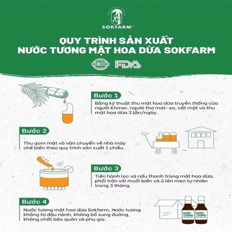 Nước Tương Mật Hoa Dừa Sokfarm Gia Vị Lên Men Tự Nhiên Vị Thanh Dịu Cho Mọi Món Ăn Cho Mẹ Và Bé