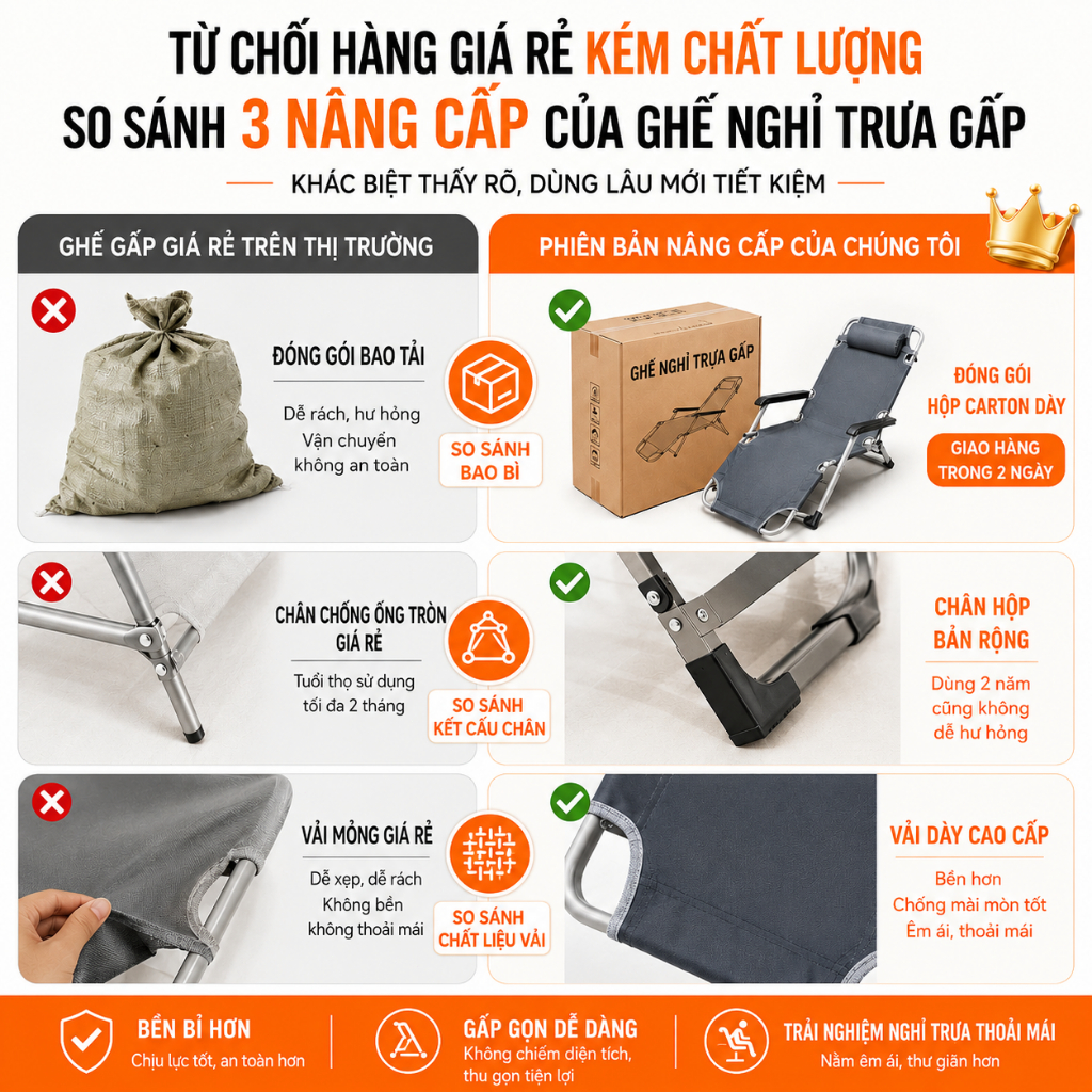 Giường Gấp Văn Phòng CONOCO Có Đệm Ngủ Trưa Chịu Lực Gấp Gọn