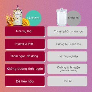 Ultra Gel Lecka Vị Trái Cây 102g Gel Năng Lượng Chạy Bộ Thể Thao Bền Bỉ
