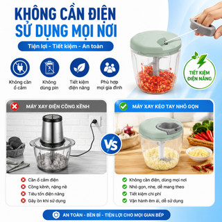 Dụng Cụ Xay Thực Phẩm Cầm Tay Mini 500ml/900ml, Máy Xay Tỏi Ớt Hành Rau Củ 3 Lưỡi Inox
