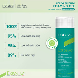 Combo 2 gel rửa mặt Noreva Exfoliac Intensive Foaming Gel 200ml chăm sóc da dầu mụn