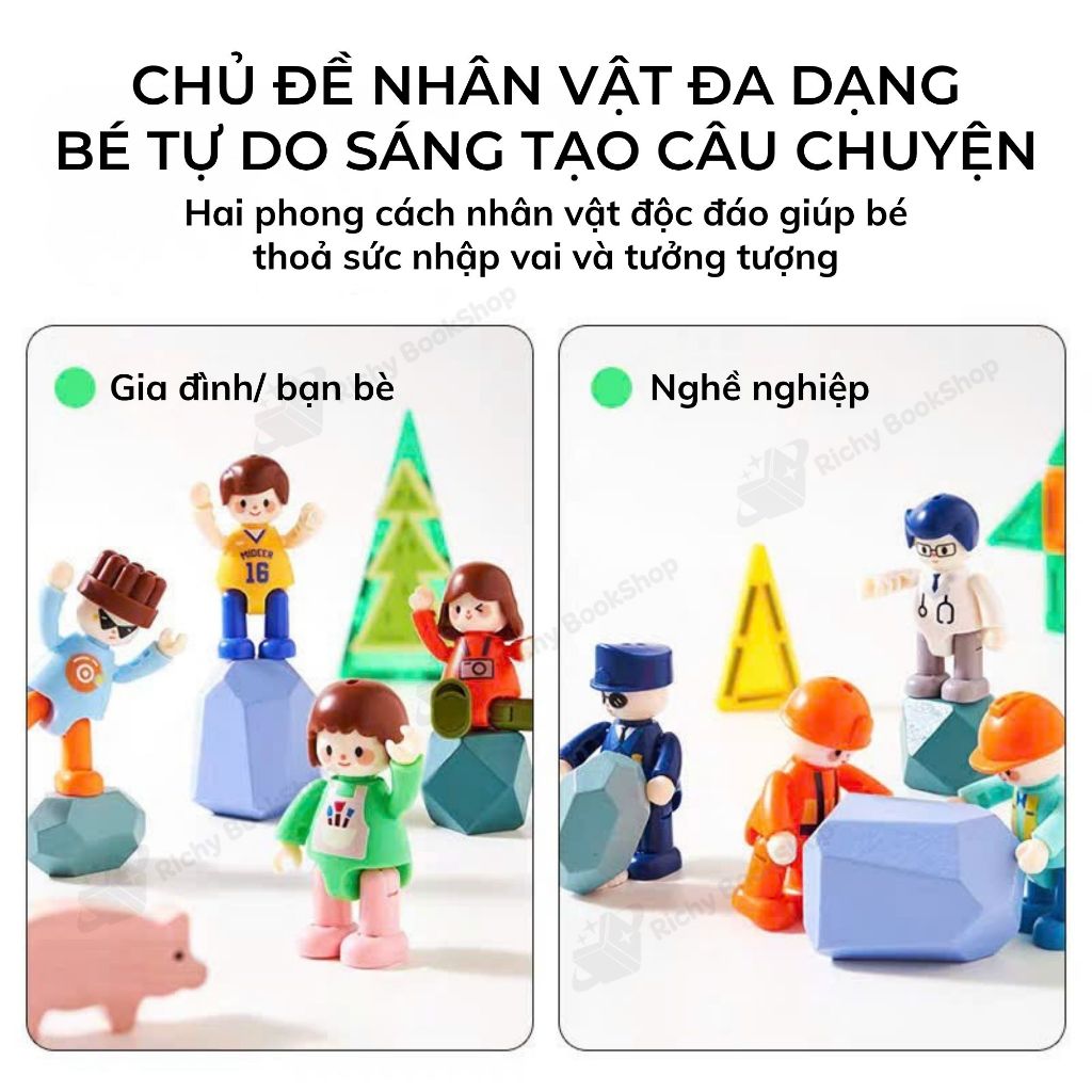 Bộ mô hình nhân vật nam châm nghề nghiệp cho bé Mideer Magnetic Figures Dream Careers