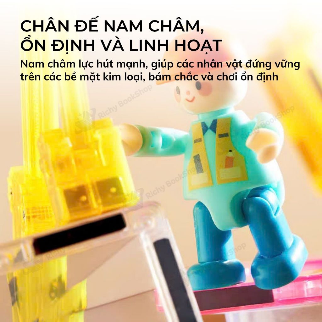 Bộ mô hình nhân vật nam châm nghề nghiệp cho bé Mideer Magnetic Figures Dream Careers
