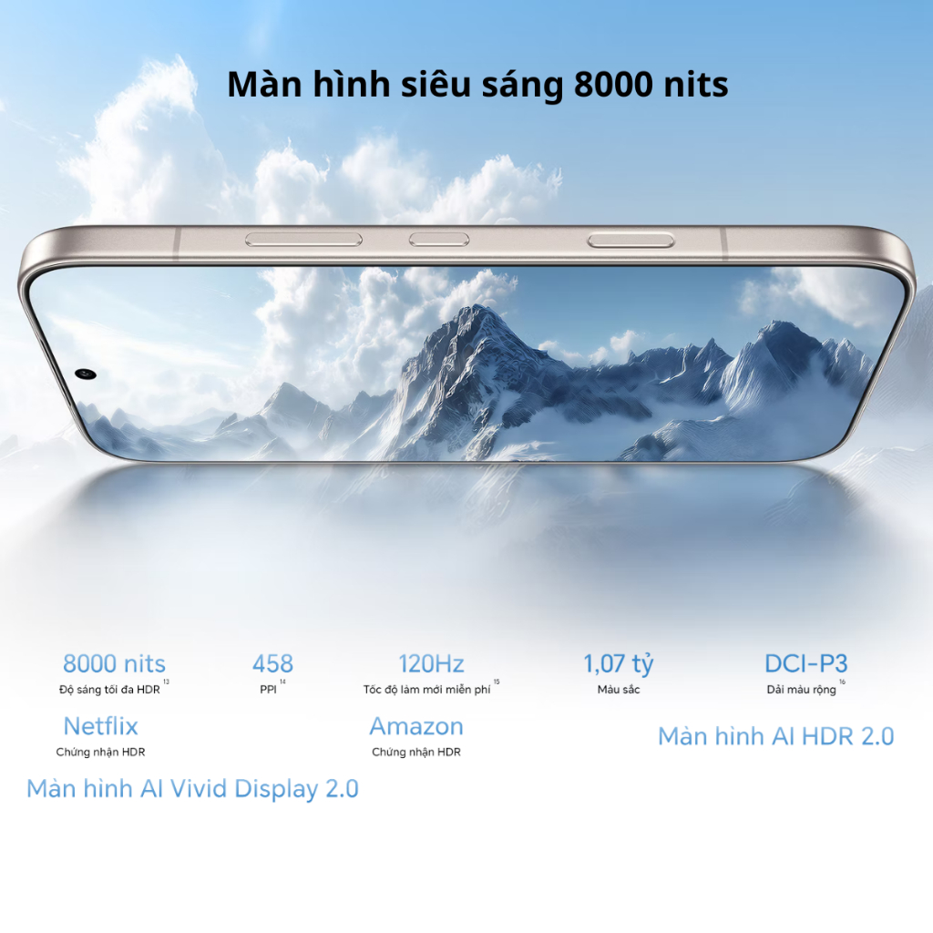 Điện thoại thông minh HONOR 600 5G 8/256GB - Màn hình Amoled 6.57" - Bảo hành chính hãng 18 tháng | BigBuy360 - bigbuy360.vn