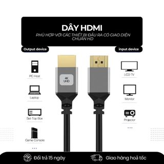 Dây HDMI Lò Xo Ngắn Cho Máy Ảnh SONY - CANON – Truyền Hình Ảnh Monitor HDMI / MINI HDMI / MICRO HDMI