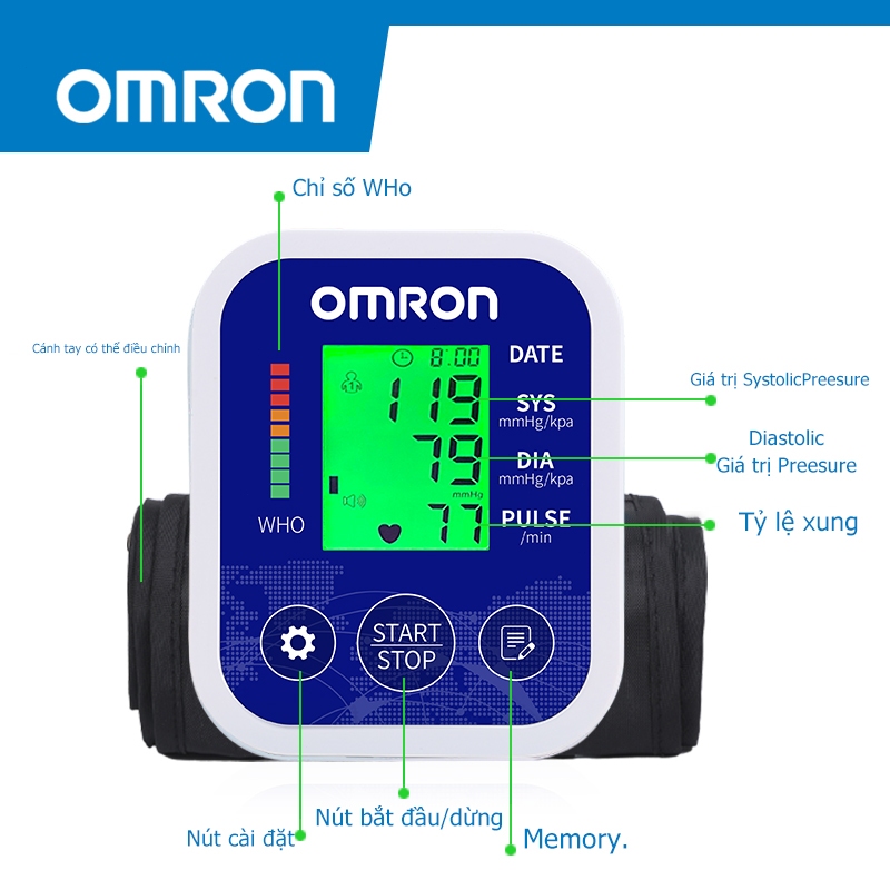 Máy Đo Huyết Áp Bắp Tay HEM-8718 | Chức Năng Mới Phát Hiện Nhịp Tim Bất Thường - Bảo Hành Chính Hãng 5 Năm