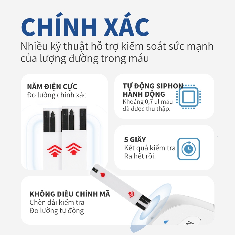 Que Thử Đường Huyết Hộp 50 Que Safe Accu Tặng Kèm 50 Kim