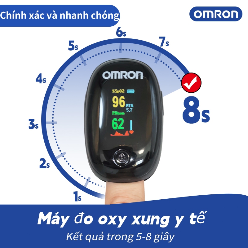 Máy Đo Nồng Độ Oxi Trong Máu và nhịp tim máy đo Spo2