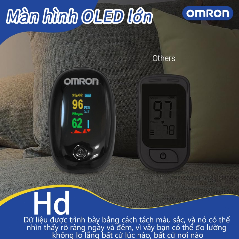 Máy Đo Nồng Độ Oxi Trong Máu và nhịp tim máy đo Spo2