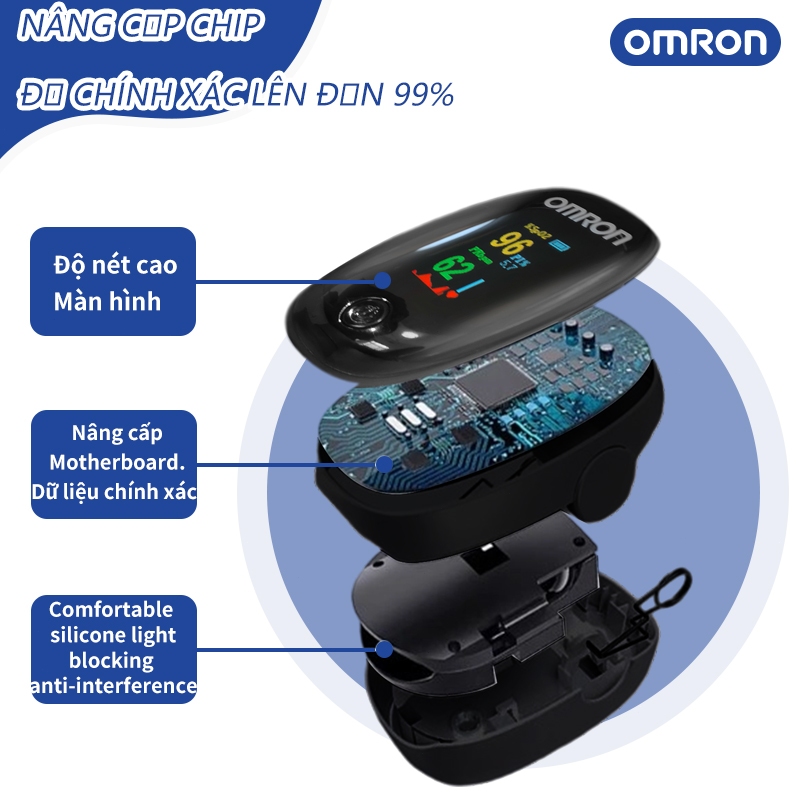 Máy Đo Nồng Độ Oxi Trong Máu và nhịp tim máy đo Spo2