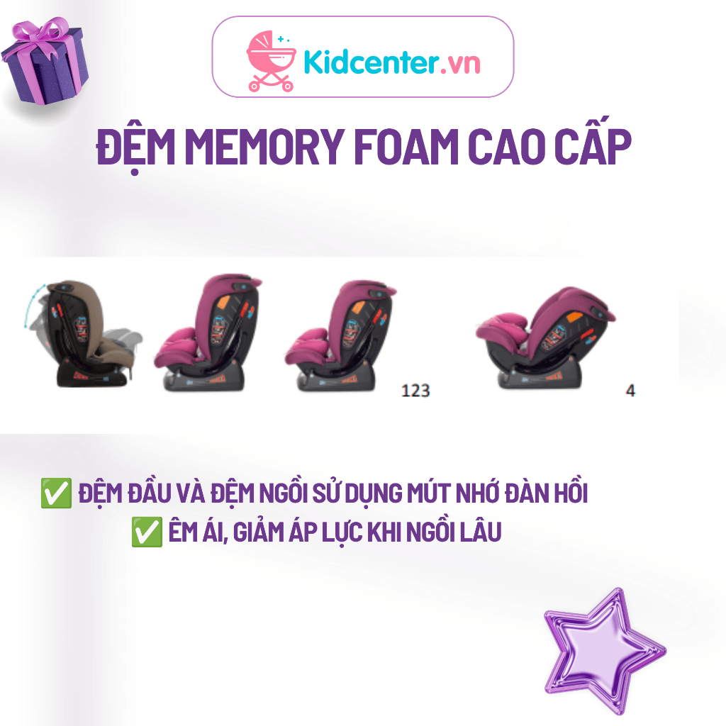 Ghế Ngồi Ô Tô Trẻ Em Fujikid Air Cao Cấp - Ghế Xe Hơi An Toàn, Chống Va Đập, Bảo Hành Chính Hãng
