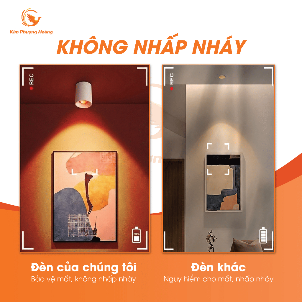 Đèn Rọi Spotlight Gắn Nổi 10W Decor Nội Thất Chiếu Tranh Chiếu Tường, Xoay 350° Gập Góc 90°