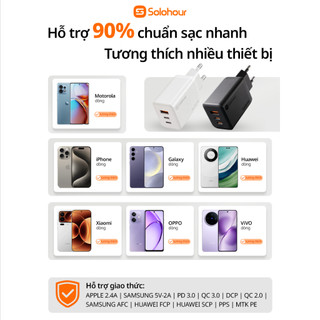 Bộ sạc nhanh PD 65W GaN kèm cáp sạc nhanh Type-C Lightning 3A, củ sạc điện thoại an toàn