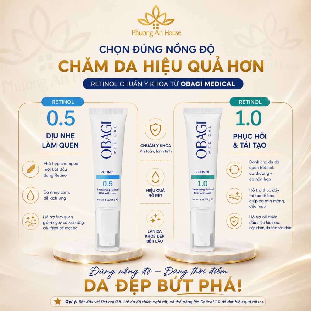 Kem Dưỡng Chống Lão Hoá Obagi Clinical Retinol 0.5 và 1.0 - Phương An House