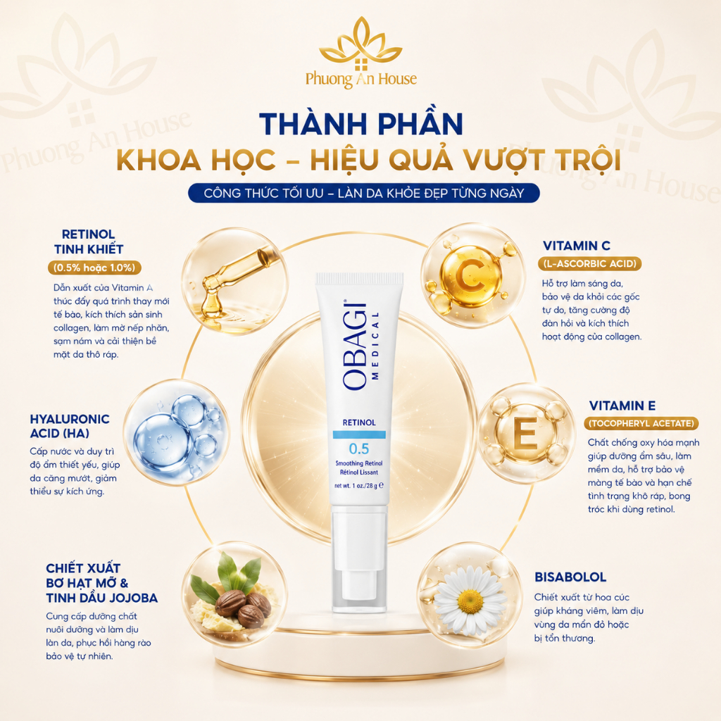 Kem Dưỡng Chống Lão Hoá Obagi Clinical Retinol 0.5 và 1.0 - Phương An House