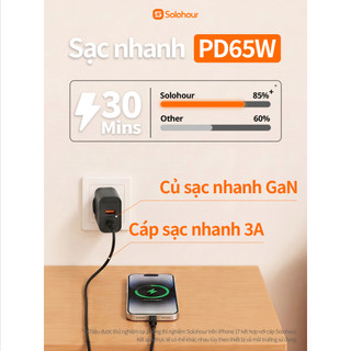 Bộ sạc nhanh PD 65W GaN kèm cáp sạc nhanh Type-C Lightning 3A, củ sạc điện thoại an toàn