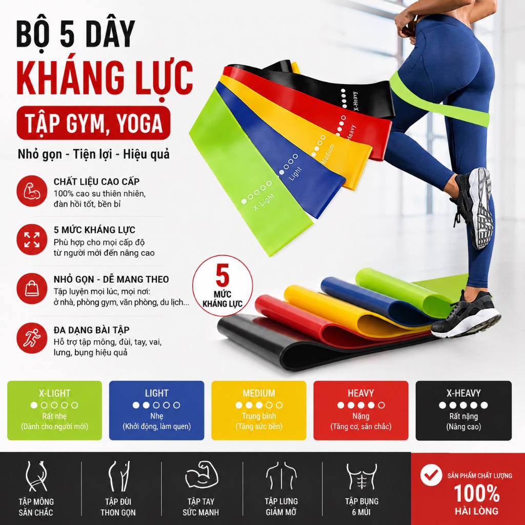 Bộ 5 dây kháng lực đàn hồi tập Gym, dây kháng lực TYMTYM