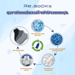 Combo 3 Vớ Tất Tái Chế Re.socks Thời Trang Thể Thao BST Tái Xinh BASIC Tái Xinh FE Đất Nước Tỏ Tường