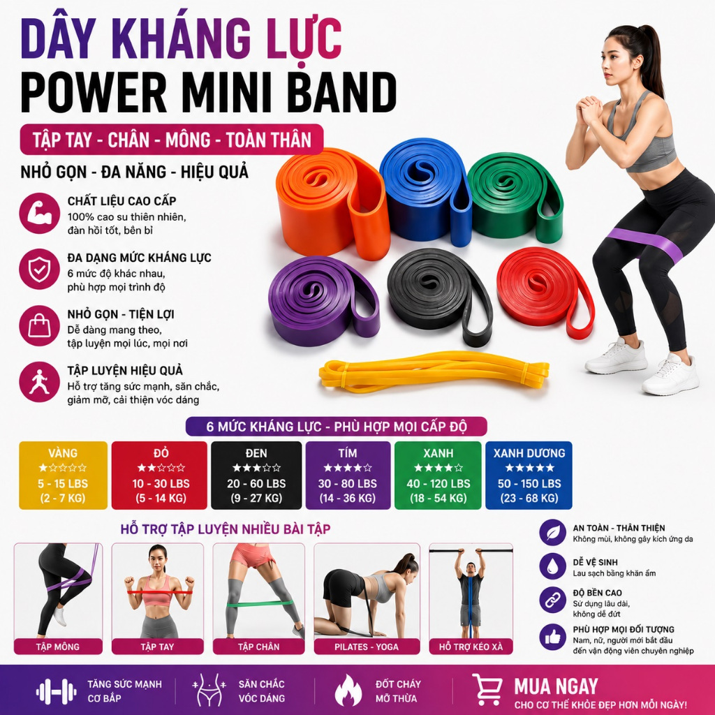 Dây kháng lực tập tay chân mông dây cao su Power mini Band đàn hồi