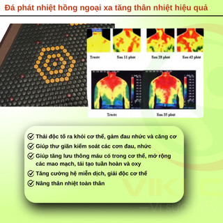Thảm Đá Nhiệt Nóng  Carefit 80x190 cm Hồng Ngoại Xa, Ion Âm, Photon, Trường Điện Từ Xung PEMF Cao Cấp