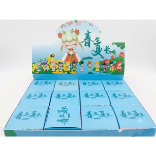 Bộ Sưu Tập Thanh Hạ – Blind Box Series